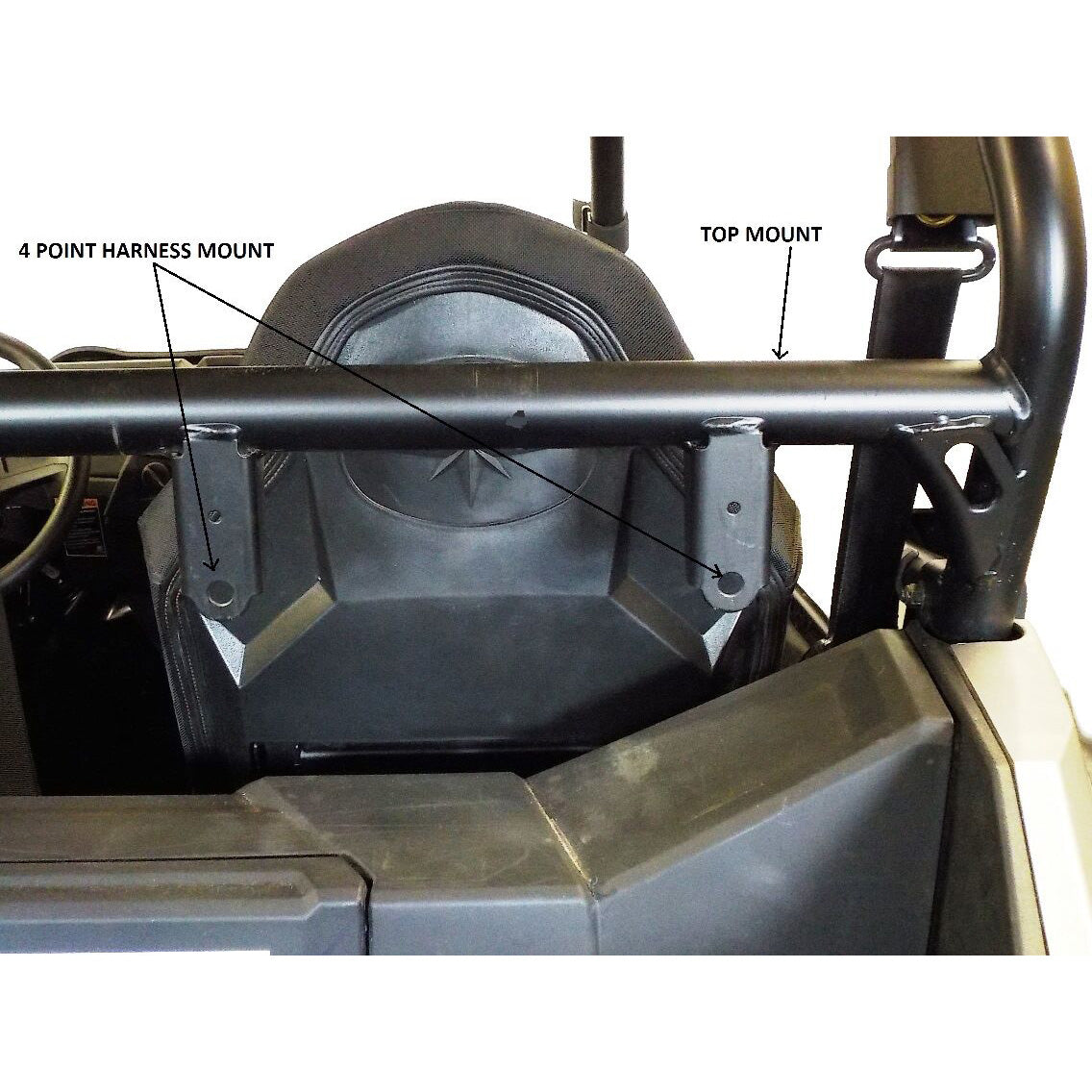 SawGrip - Polaris RZR (Horizontal Bar Mount)