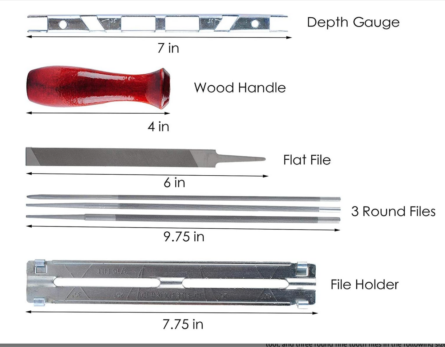 Chainsaw Sharpening Kit
