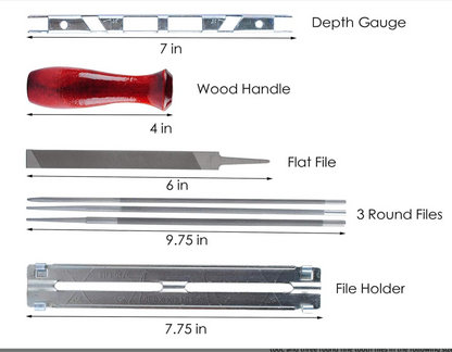 Chainsaw Sharpening Kit