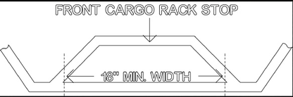 SawGrip - Utilidad